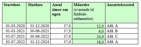 Fravær 1.JPG